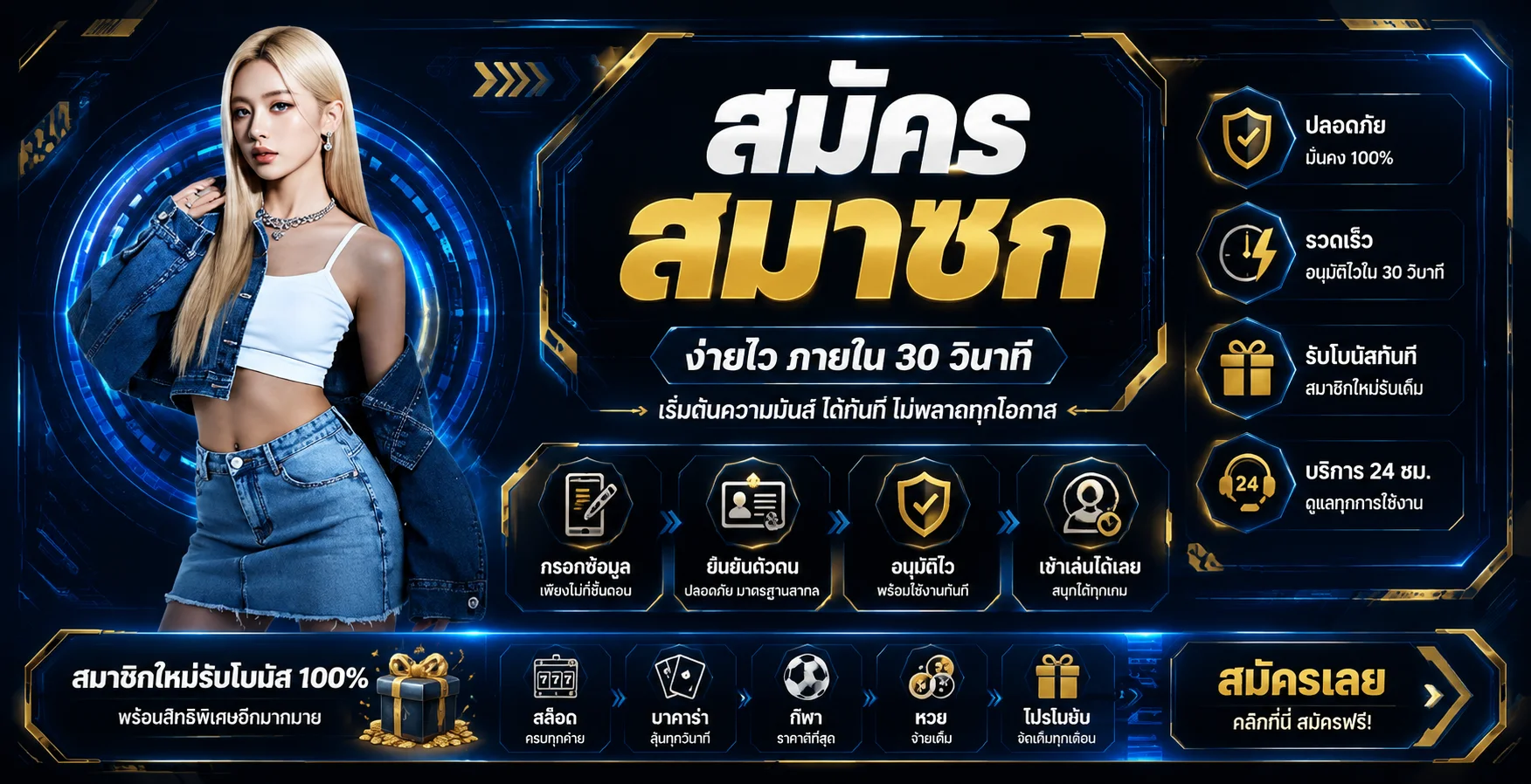 ขั้นตอนสมัครสมาชิก PTZ888 ง่ายจบใน 1 นาที